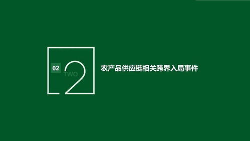 2020農(nóng)產(chǎn)品供應(yīng)鏈企業(yè)事件盤(pán)點(diǎn) 上海企業(yè)如何在SEO中搶占先機(jī)
